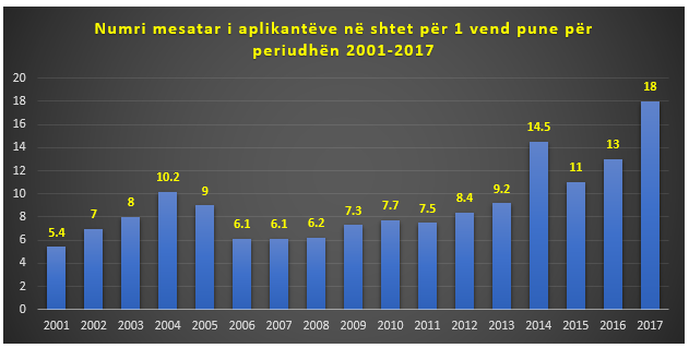 te-punesuarit-ne-shtet.png