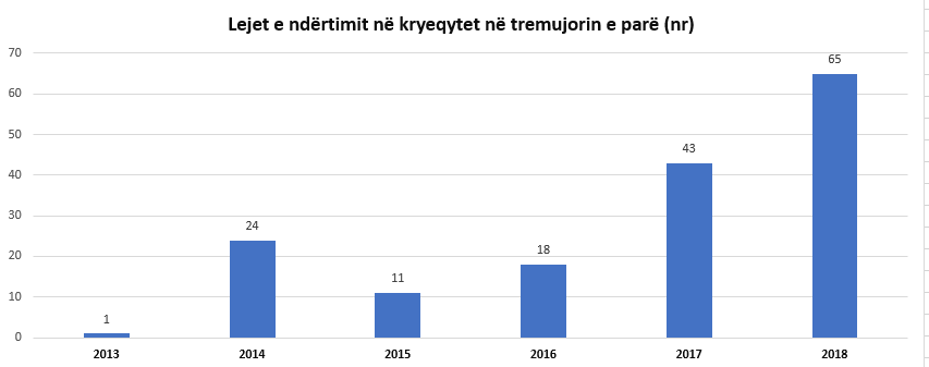 Tirane1.png