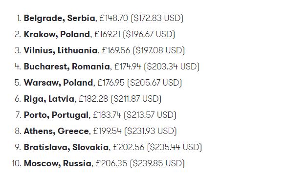 shtetet-me-te-lira.jpg