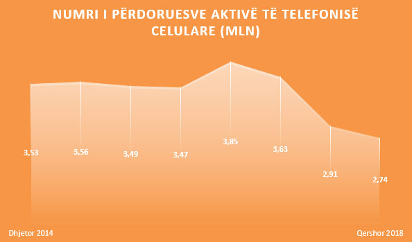 telefonia.jpg