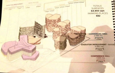 Aleanca për Mbrojtjen e Teatrit: Çmenduria vazhdon, 8 pallate të reja do ngrihen pas ish-hotel "Sheraton"