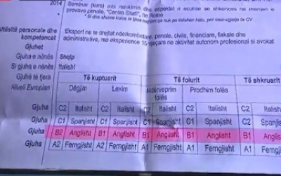 PD: Si anëtari i Vettingut falsifikoi dokumentacionet (VIDEO)