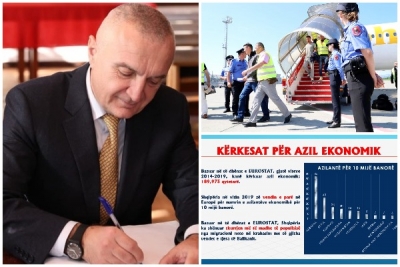 Shifrat e trishta të emigracionit/ Presidenti Meta nxjerr të dhënat e Eurostat dhe bën sërish thirrjen e fortë