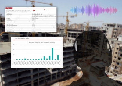 Thellohet skandali i përgjimeve të Antimafias: Eurodeputeti italian ndërhyn për tendera e koncesionet e mafias në Tiranë