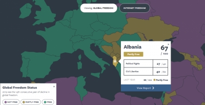 Buyon: Të shqetësuar për Shqipërinë, një parti drejton! Korrupsion, gjyqe politike, krim i organizuar, shkarkim i presidentit