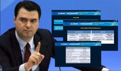 Luftë informalitetit?! Basha flet me emra: Rama sponsori kryesor i informalitetit