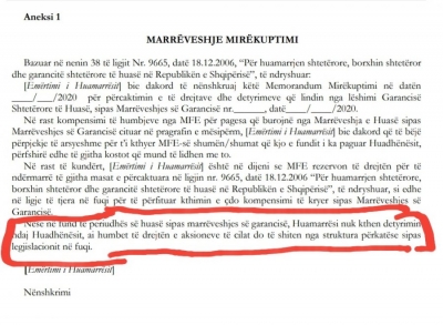 Paketa 100 milonë euro, lojë e pistë: Nëse nuk e kthen kredinë qeveria të sekuestron biznesin