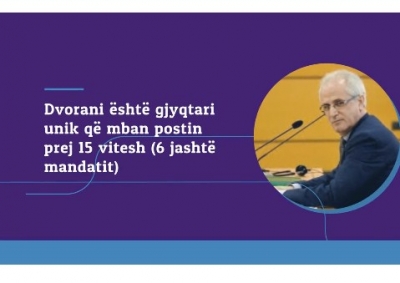 'Mëkëmbësi i Ramës për reformën'/ Berisha publikon videon: Njihuni me krimet e Ardian Dvoranit