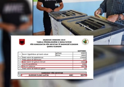 KQZ e Ramës nga skandali në skandal, fakte të reja nga masakra e 30 qershorit!