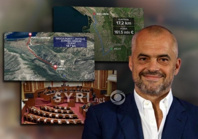 Basha: “Hetim bankave të nivelit të dytë për financime të koncesioneve të tilla”