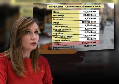 Tabaku: S'mund të mbahen të vetëpunësuarit e vegjël me fjalë dhe me thërrime!