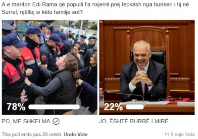 Sondazhi/ 78% e shqiptarëve do e nxirrnin prej leckash kryeministrin Rama nga bunkeri i tij në Surrel