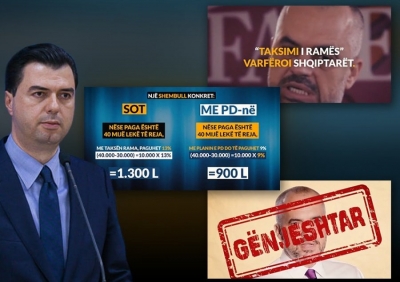 VIDEO/ Plani ekonomik i PD, Basha: Me taksën e sheshtë 9% përfitojnë të gjithë në sektorin privat dhe publik, Rama falimentoi bizneset