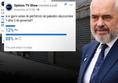 88% e qytetarëve: Nuk e gjejmë veten të përfshirë te paketat e qeverisë