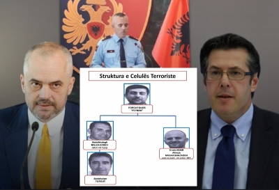 ‘Celula terroriste’, ironia e Palokës: I duhet Ramës pas vendimit të BE për mos hapjen e negociatave