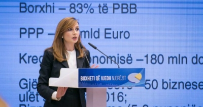 “Koorporata e investimeve, një minë me sahat”, Tabaku: Jemi në zgrip të varfërisë, qeveria shpenzon për luks