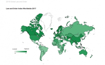 Indeksi i Ligjit dhe Sigurisë i Gallup: Shqipëria më e pasigurta në Ballkan