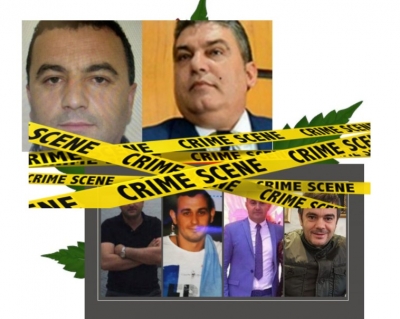 Shqipëria, skenë krimi nga droga e Rilindjes