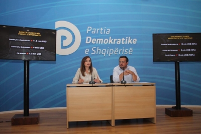 Tabaku: Ja propozimet e PD, për t'u përballur nga kriza ekonomike prej virusit