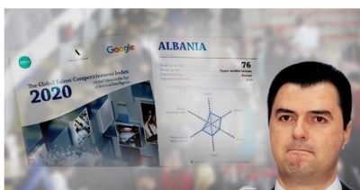 Basha publikon raporton e 'GTCI': Vendi ynë po zbrazet dhe po braktiset nga të rinjtë dhe të shkolluarit