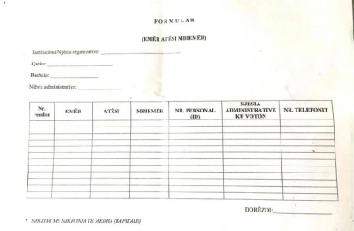 Skandali në Durrës! Punonjësve të administratës u kërkohet me listë 10 deri në 100 votues