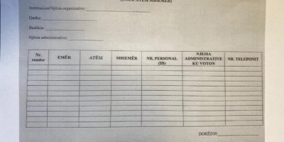 Presion për votat,PD padit në prokurori drejtorin e Elbasanit