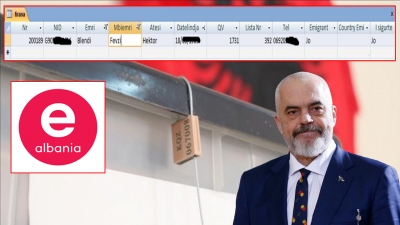 Të dhënat personale të 1 milion votuesve, në duart e militantëve të PS