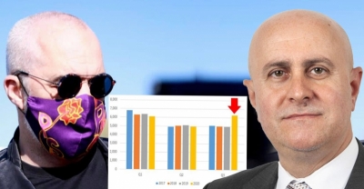 Politikë me vdekjen bën vetëm Edi Rama