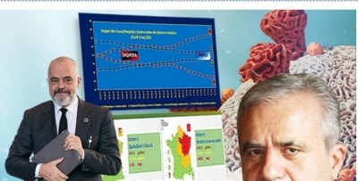 Imitimi tinzar i qasjes franceze, injorancë e djallëzi?!