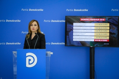 Tabaku: KLSH zbulon manipulimin, qeveria fshehu 610 milionë euro borxh