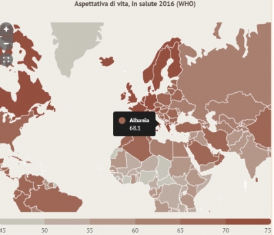 OBSH/ Shqiptarët jetojnë më jetëgjatët në rajon pa u prekur nga sëmundjet