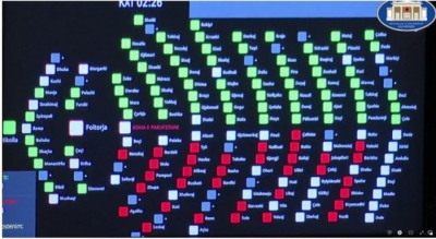 Opozita e kundërshtoi ashpër aferën/ Socialistët në rresht, miratohet projektligji për Portin e Durrësit