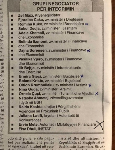 “Komisioni Evropian kritik ndaj shkaterrimit”, Pollo publikon emrat:Provokim, 6 nga negociatorët e Ramës me BE-në miratuan shembjen e teatrit.