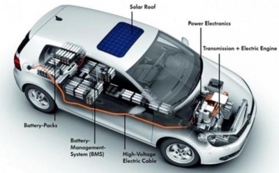 Italia synon të vendosë një milion makina elektrike në rrugë