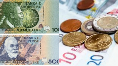 Shqipëria dhe Kosova i paguajnë më pak punonjësit se çdo vend tjetër në Europë, ja sa është paga minimale
