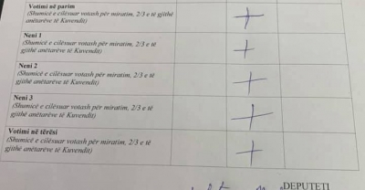 Lefter Maliqi:Vota ime kunder sektit kriminal të Rilindjes