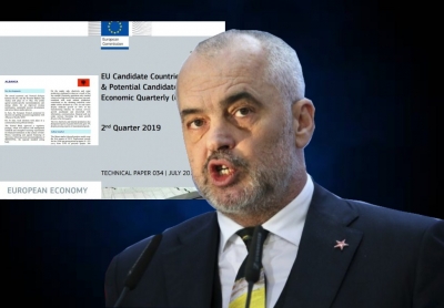 Pas Departamentit të Shtetit, edhe KE 'shuplakë' Ramës: Rritja reale ekonomike në Shqipëri po ngadalësohet