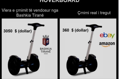 “Vjedhja skandaloze e Lal Plehut, 3050 USD për një hoverboard që kushton 360 USD”