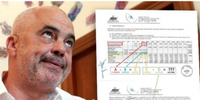 Kontrata koncesionare Milot-Balldren parashikon dështimin e saj në vitin e 5-të