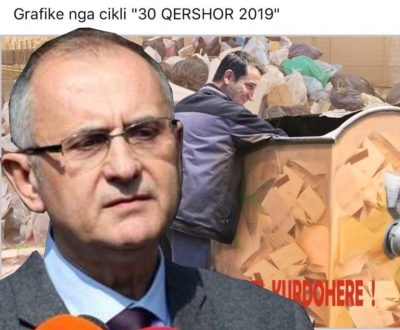 Këto janë ditët më të zeza për shqiptarët