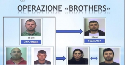 Shkatërrohet banda e drogës në Itali, arrestohen 5 shqiptarë (Emrat)