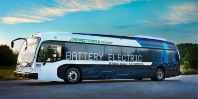 Prodhimi i automjeteve elektrike – Kina, e pa konkurrueshme!