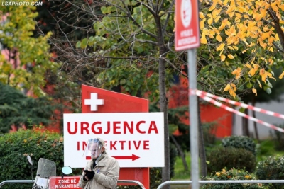 Situata nga COVID-19/661 raste të reja dhe 13 humbje jete në 24 orët e fundit