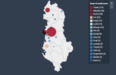 Shqipëria ‘zonë e kuqe’ e Covid-19, vetëm në dy qarqe s’ka të infektuar