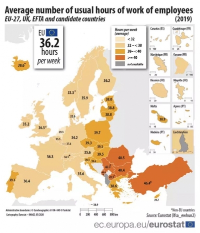 Raporti i Eurostat/Me gati 43 orë në javë, shqiptarët mes atyre që punojnë më gjatë në Europë